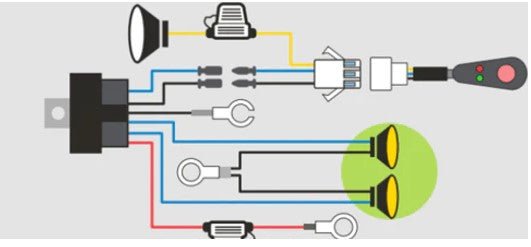 Ironman 4x4 Blast Driving Lights 7" Wiring Harness